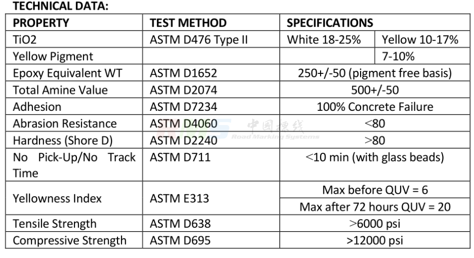 n930-环氧型双组分标线涂料.png