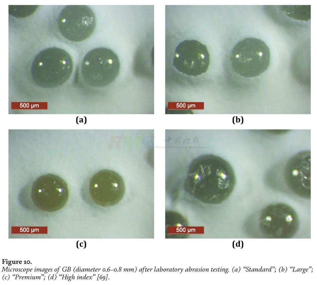 i6056-玻璃珠的耐刮檫性能.jpg