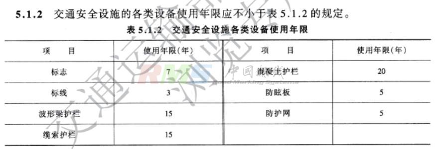 f1988-交通标线设计使用年限.jpg