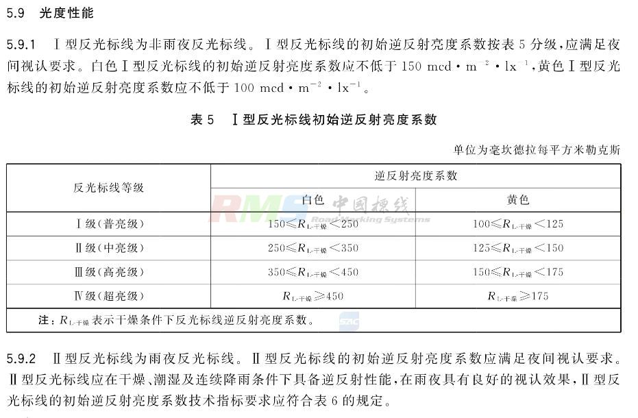 道路交通标线光度性能.jpg