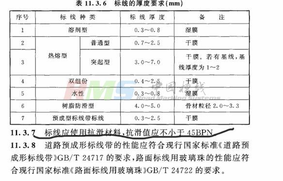 标线应使用抗滑材料，抗滑值不小于45BPN128.jpg