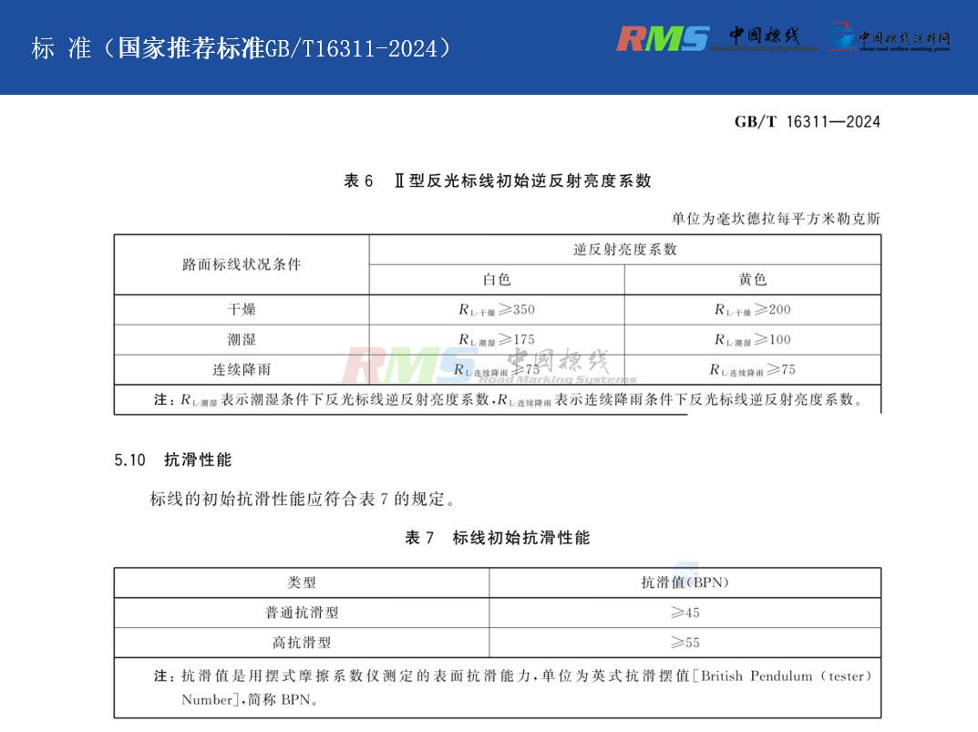 防滑反光标线相关标准规定9.jpg