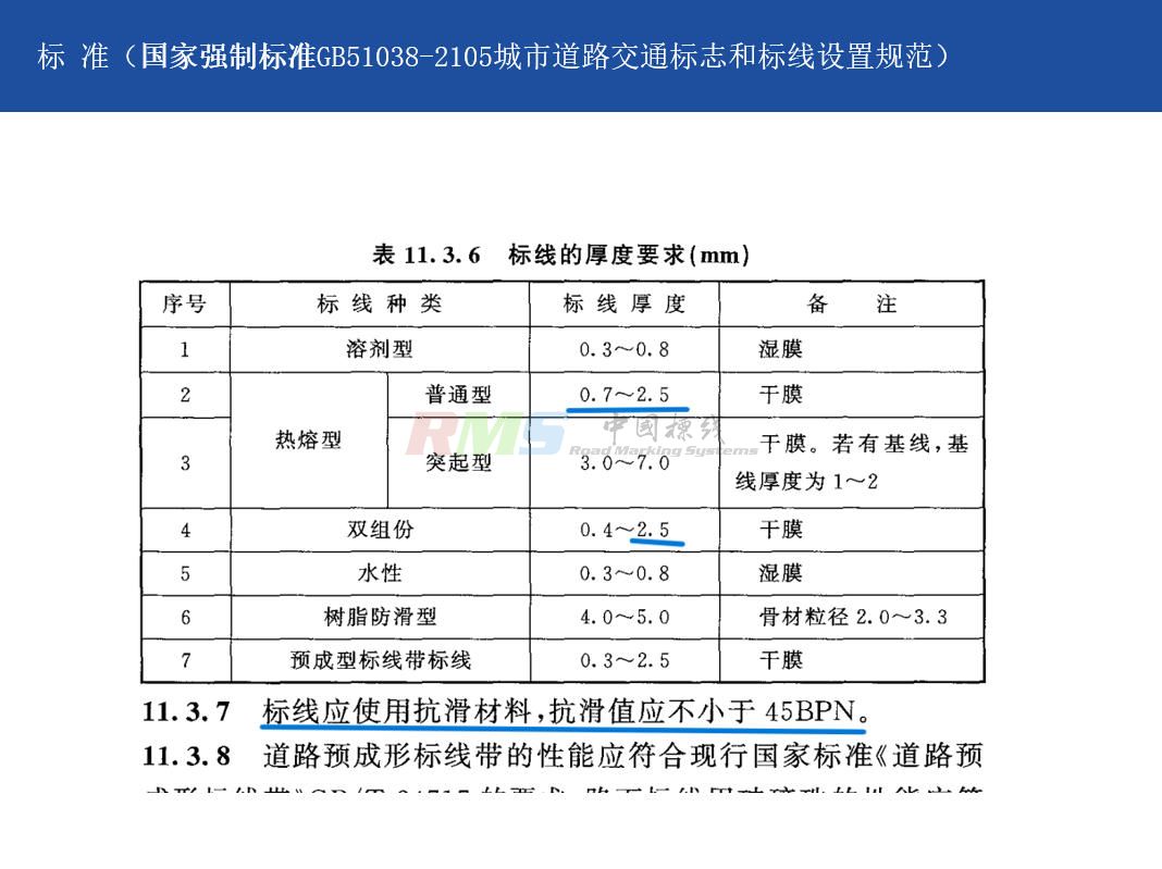 防滑反光标线相关标准规定7.jpg